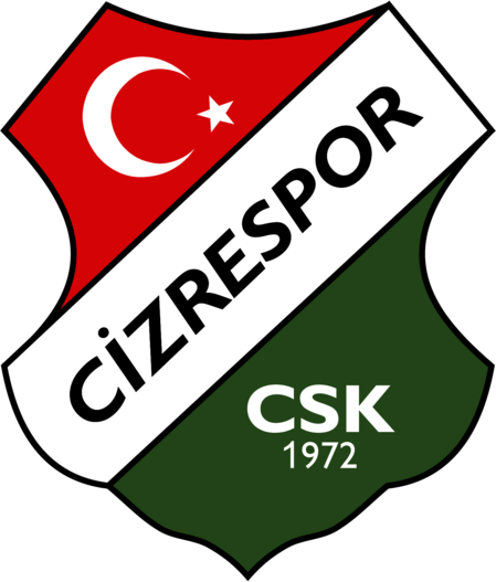 Cizrespor
