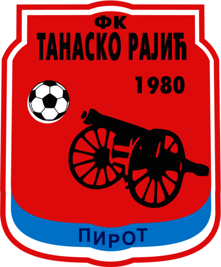 FK Tanasko Rajic Pirot