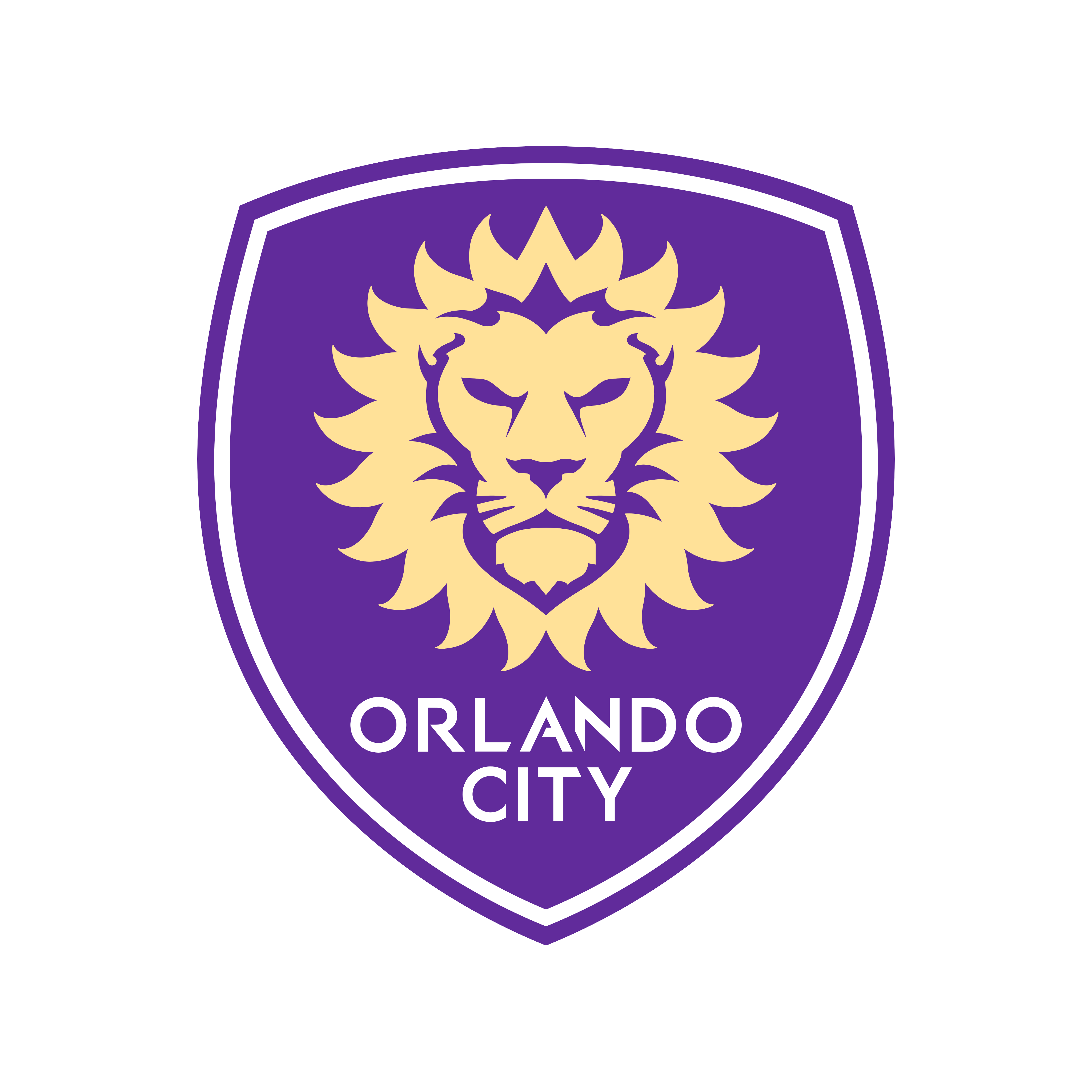 Orlando City Sc