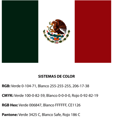Bandera de México
