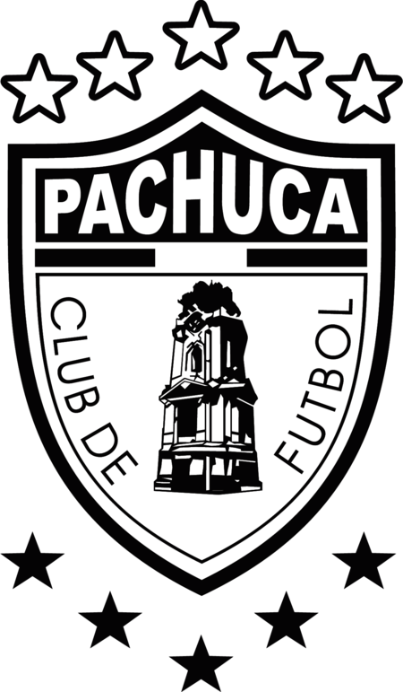 Pachuca Club de Futbol
