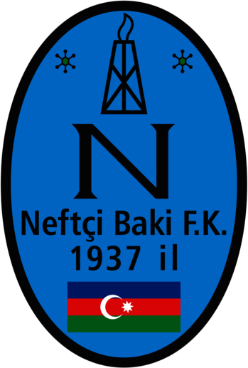 FK Neftçi Baku