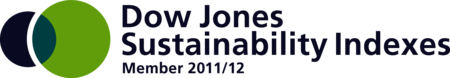Dow Jones Sustainability Indexes