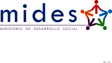 MIDES  REPUBLICA DE PANAMA