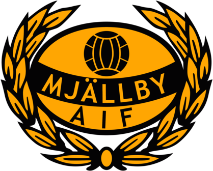 Mjallby AIF