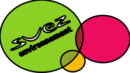 Suez Environnement