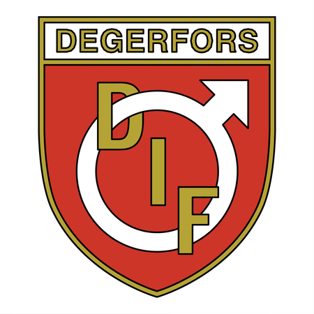 Degerfors