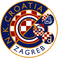 croatia zagreb