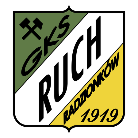 Gks Ruch Radzionkow