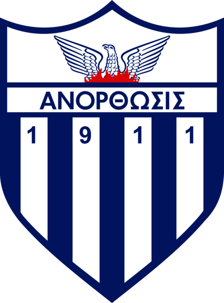Anorthosis Famagusta
