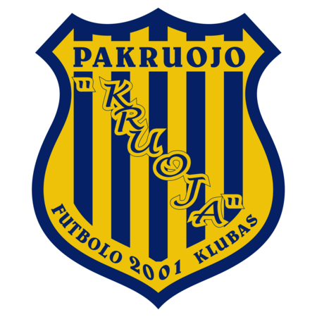 FK Kruoja Pakruojo