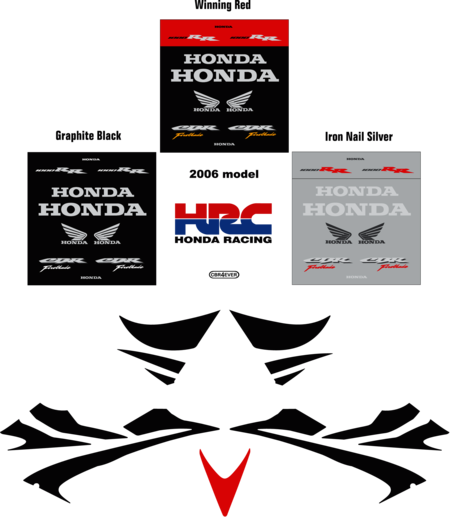 CBR1000RR Fireblade Superkit