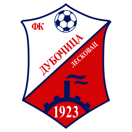 FK Dubocica Leskovac