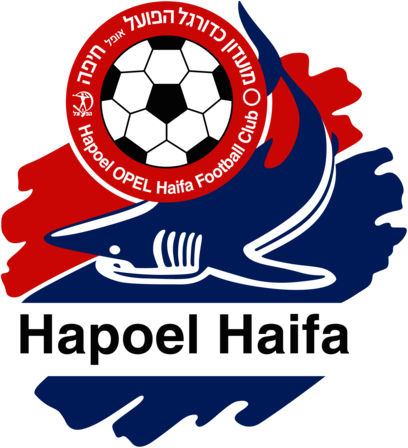Hapoel Haifa