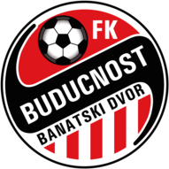 FK Buducnost Banatski Dvor