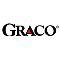 Graco