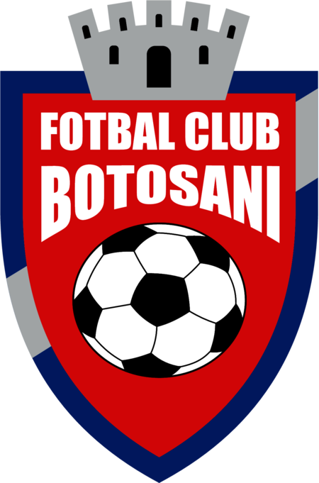 FC Botosani