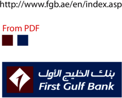 First gulf bank