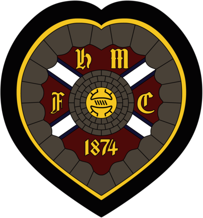 Heart of Midlothian FC Edinburgh (80's