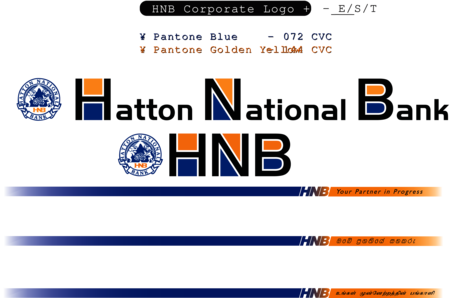 Hatton National Bank