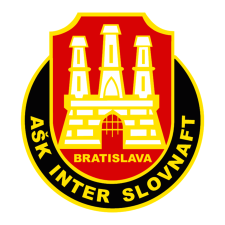 Ask Inter Slovnaft