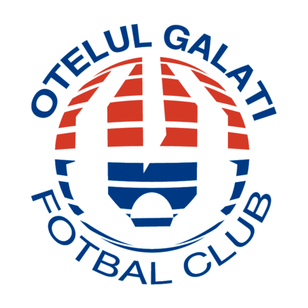 Otelul Galati