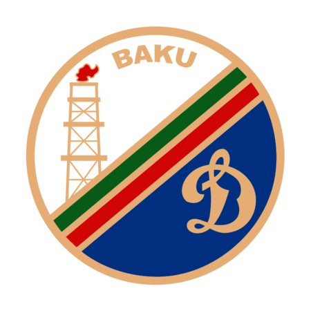 Dinamo Baku
