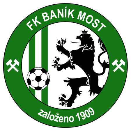 FK Banik Most