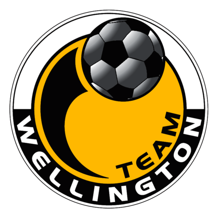 Team Wellington