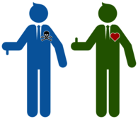 Love and Death Pictograms