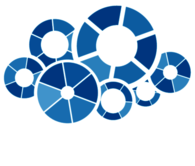 Microsoft Cloud Power