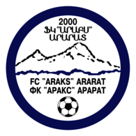 FK Araks Ararat