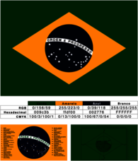 Bandeira Brasil Oficial