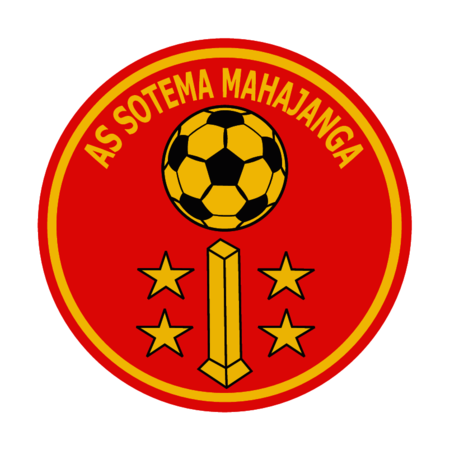 AS Sotema Mahajanga