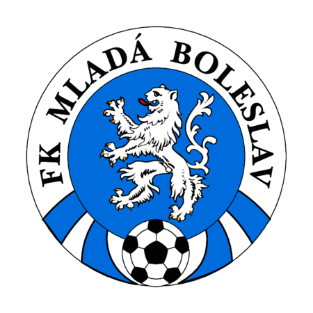 FK Mlada Boleslav