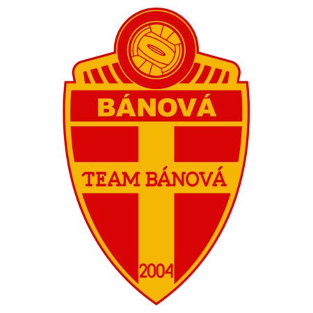 Team Banova