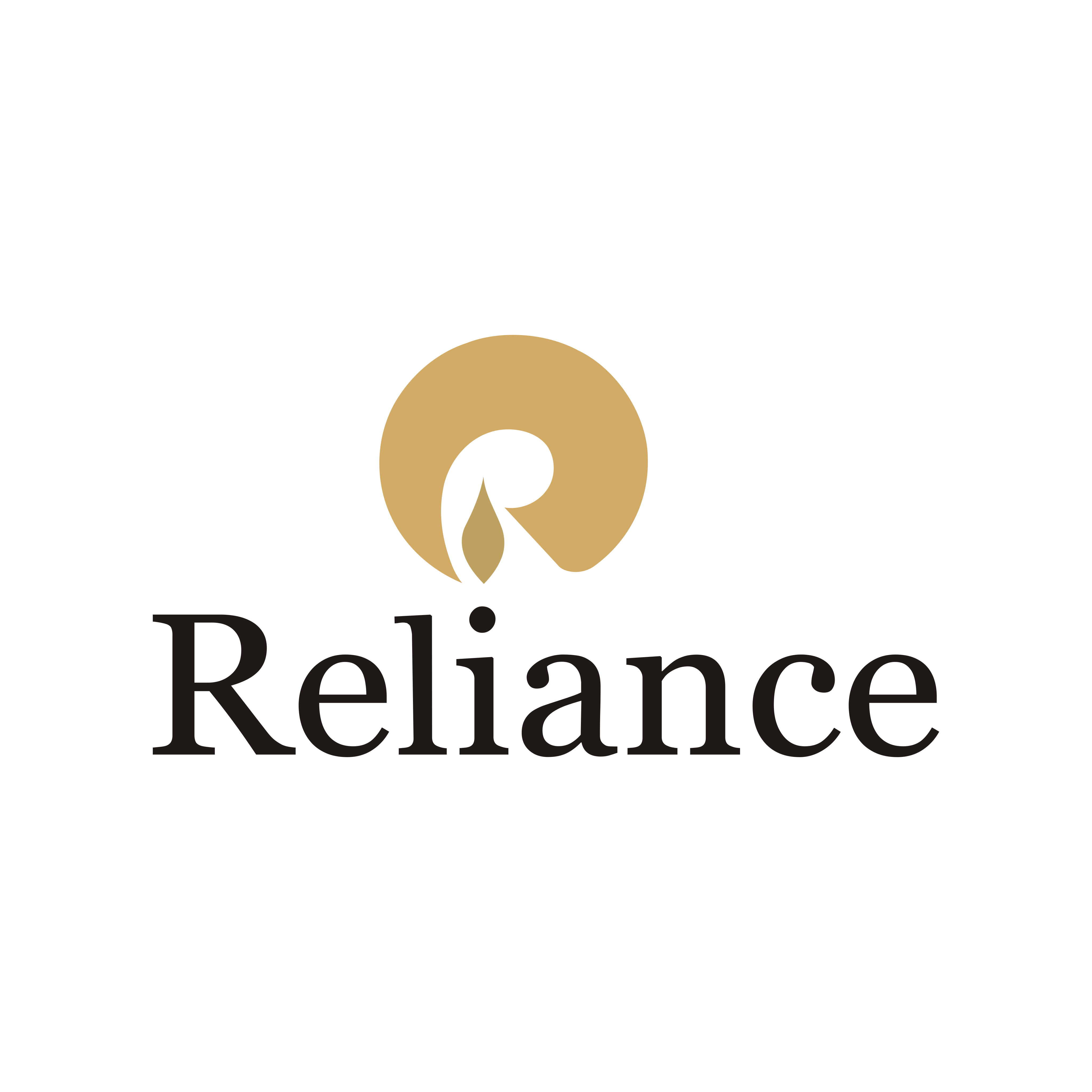 Reliance Industries
