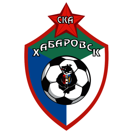 SKA Khabarovsk
