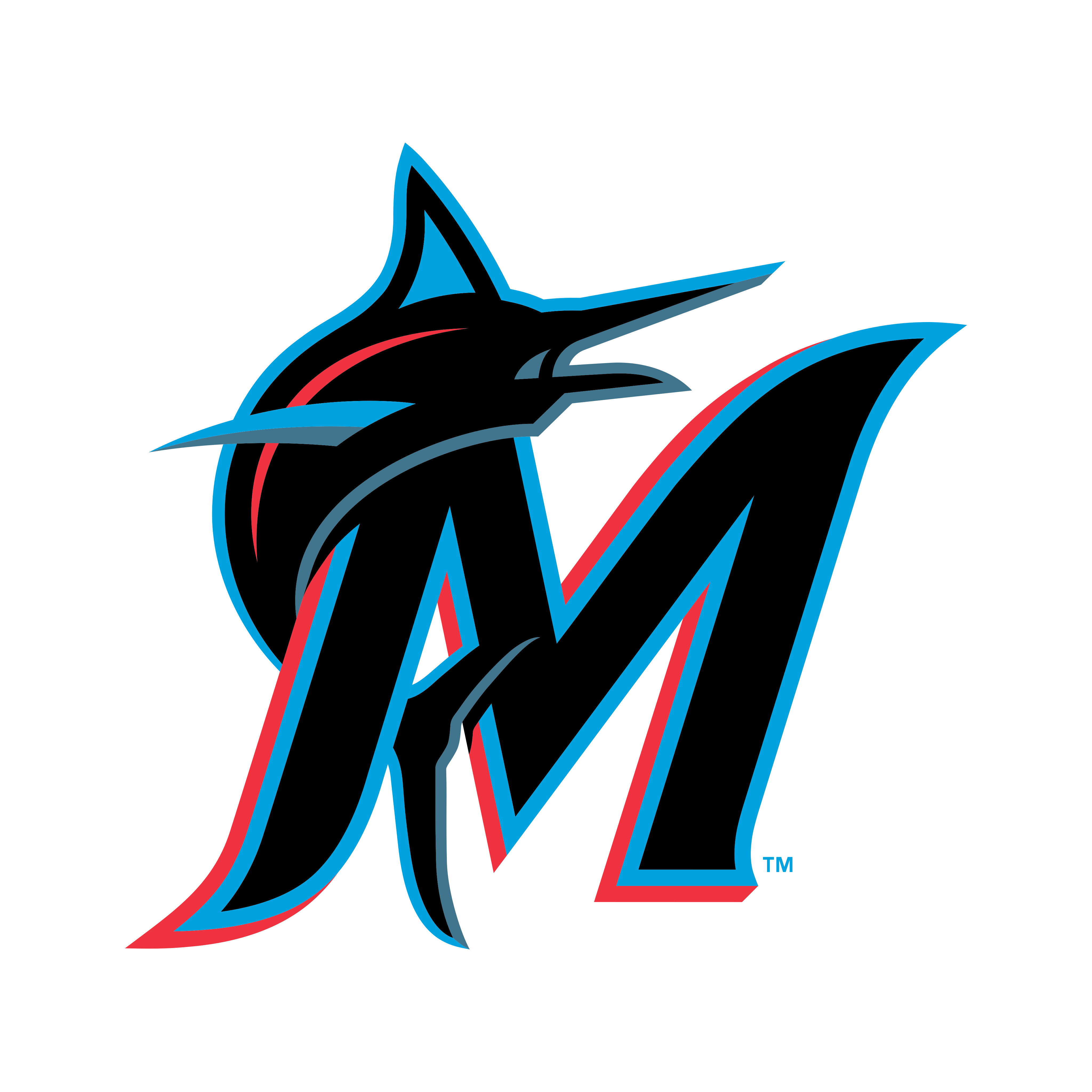 Miami Marlins