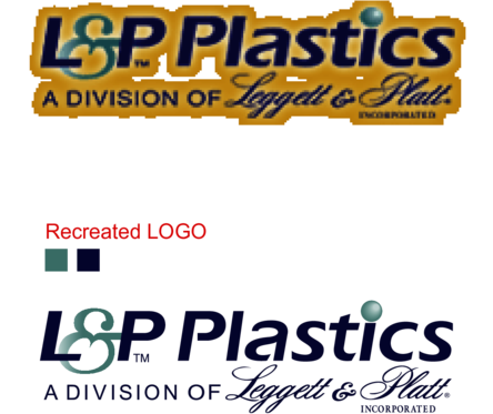 L&P Plastics