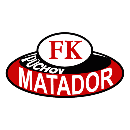 FK Matador Puchov