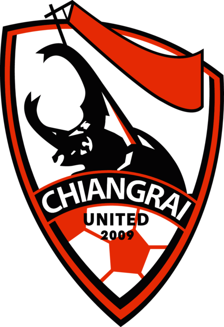 Chiangmai United