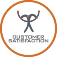 Customer Satisfaction