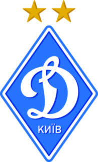 Fc Dynamo Kyiv