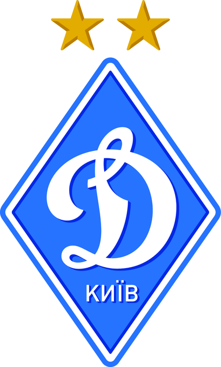 Fc Dynamo Kyiv