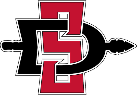 San Diego State Aztecs