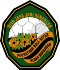 Kedah Darul Aman