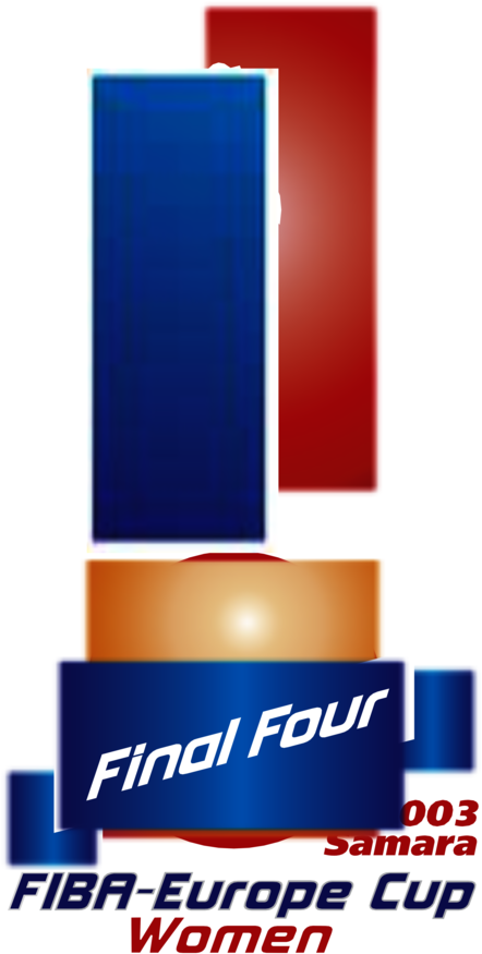 FIBA Europe Cup Women