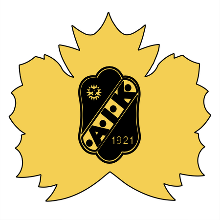 Skelleftea Aik
