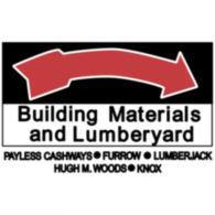 Building Materials And Lumberyard